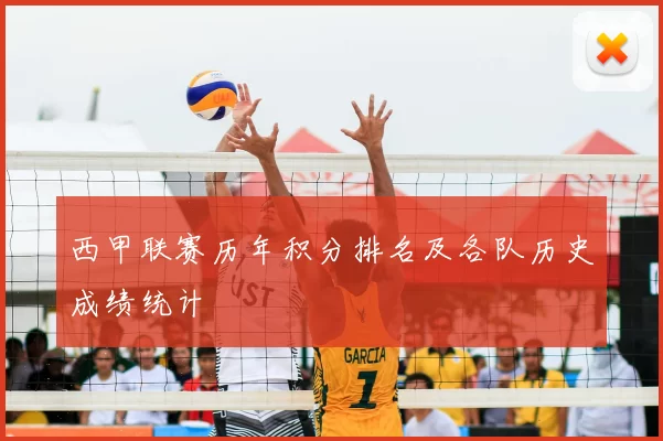 西甲联赛历年积分排名及各队历史成绩统计
