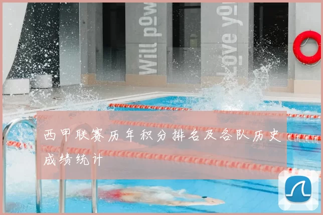 西甲联赛历年积分排名及各队历史成绩统计